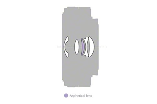 sony-sel16f28-super-weitwinkel-objektiv-16-mm-f2-8-e-mount-aps-c-silber image 5
