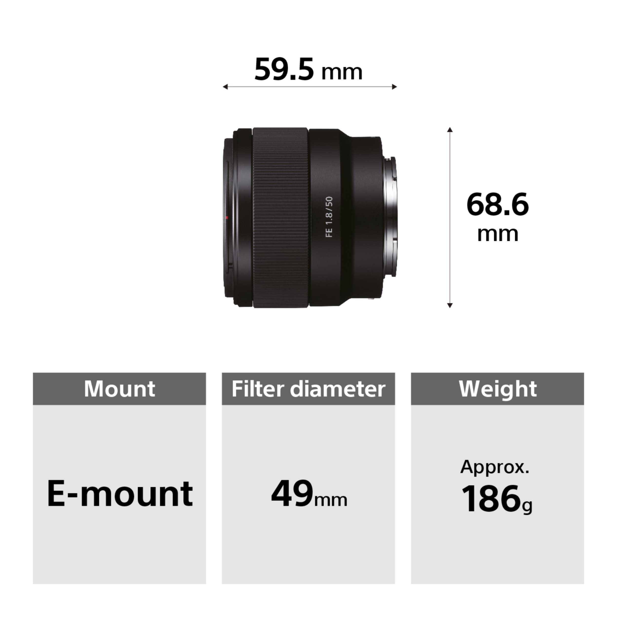 sony-sel-50f18f-50mm-f-1-8-fe-festbrennweite-f-r-e-mount-vollformat-aps-c-metall image 7
