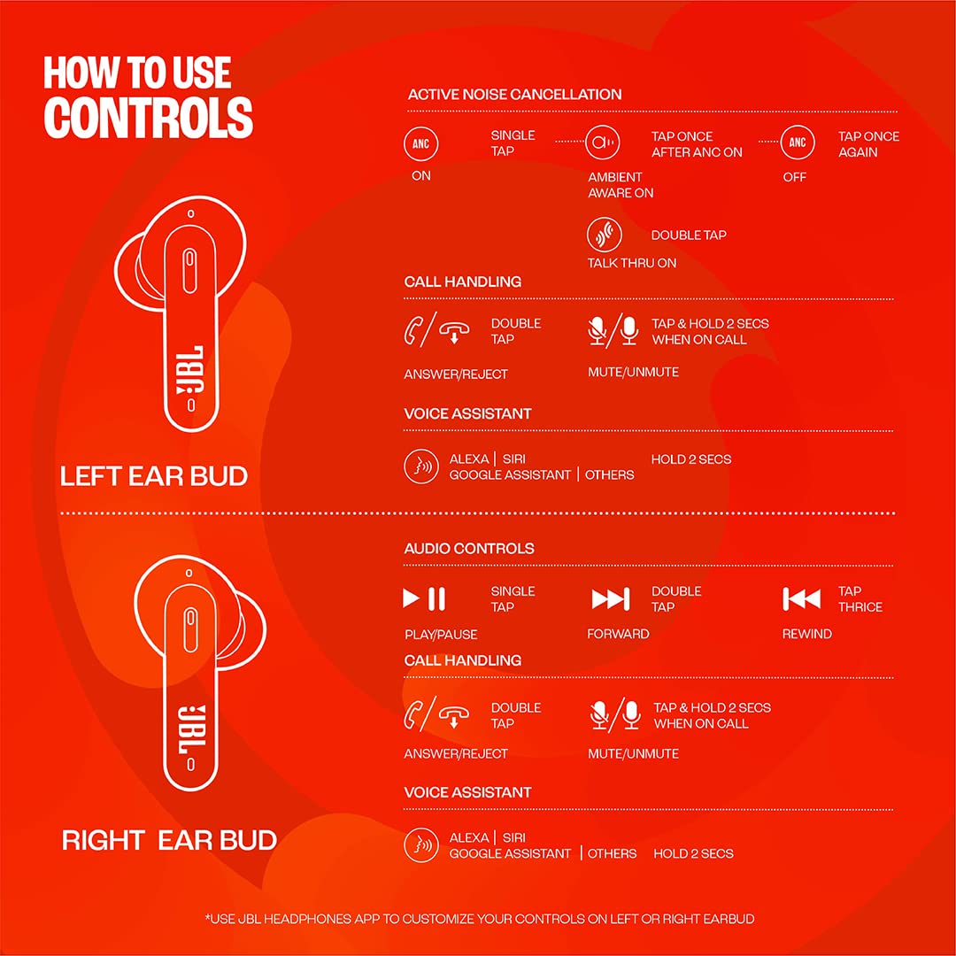 jbl-tune-230-nc-tws-true-wireless-in-ear-kopfh-rer-mit-noise-cancelling-pure-bas image 8