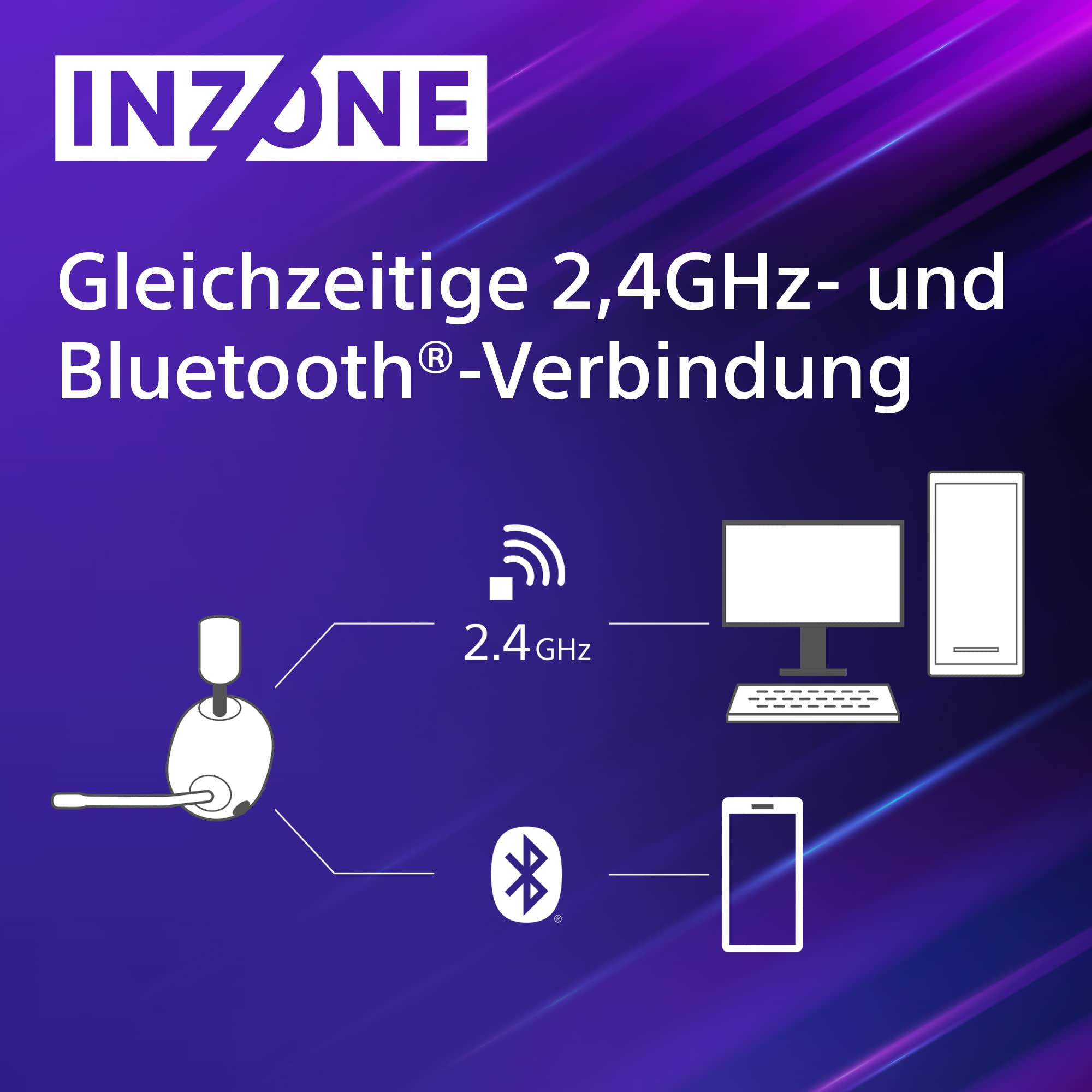 sony-inzone-h7-kabelloses-gaming-headset-mit-360-spatial-sound-f-r-pc-ps5 image 6