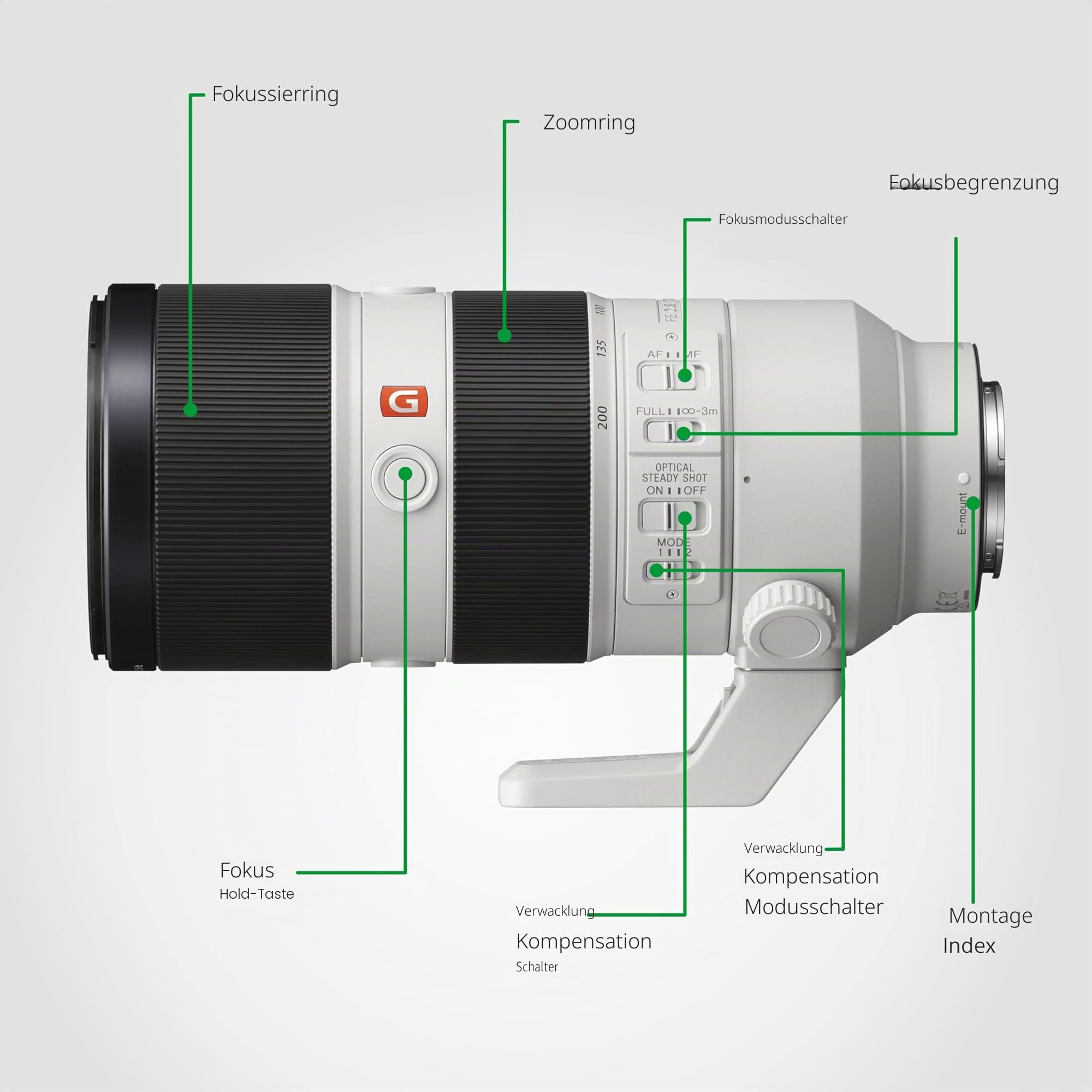 sony-sel70200gm-fe-70-200mm-f2-8-gm-oss-telezoom-objektiv-f-r-vollformat-aps-c-e image 6