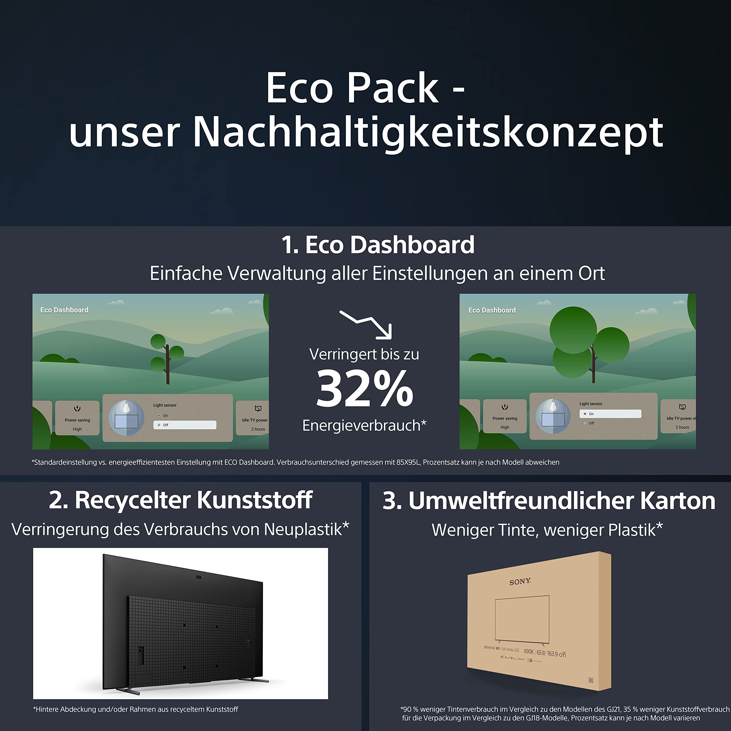 sony-bravia-xr-xr-55a80l-55-zoll-oled-fernseher-4k-hdr-120-hz-google-tv-hdmi-2-1 image 7